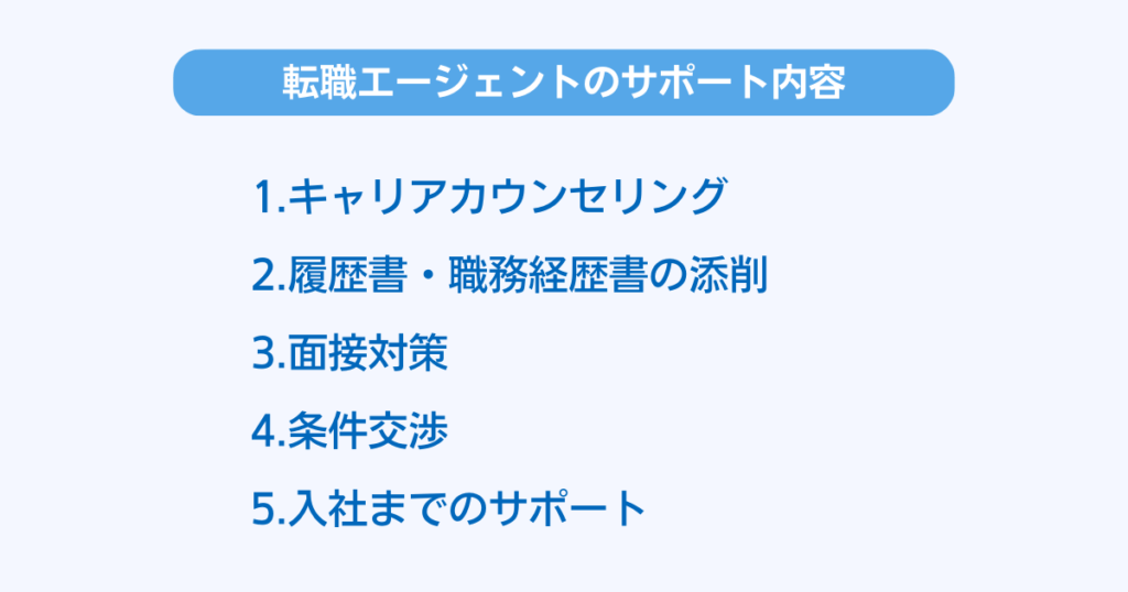 転職エージェントのサポート内容5つ